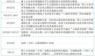 吉林省什么时候可以查到一批次录取结果 吉林省高考录取查询